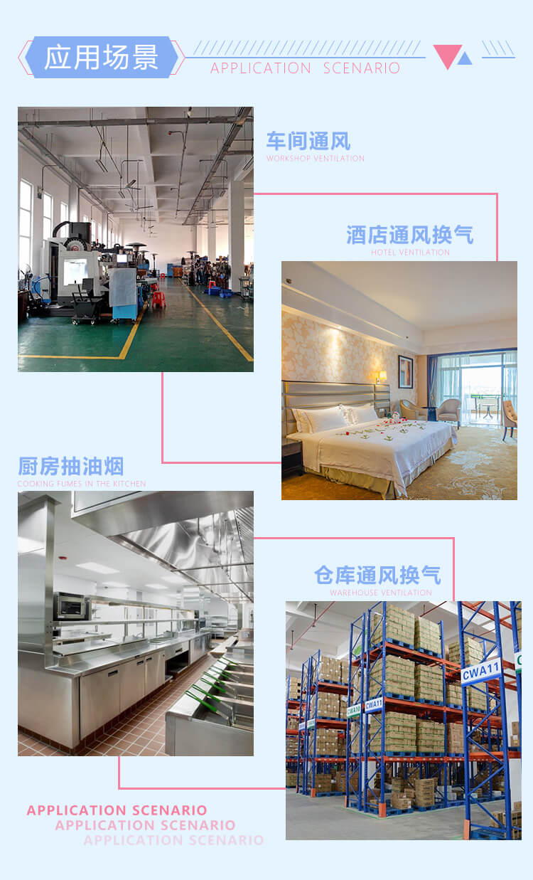  你知道工業風機用在哪里嗎？鄭通離心風機廠家為你講解
