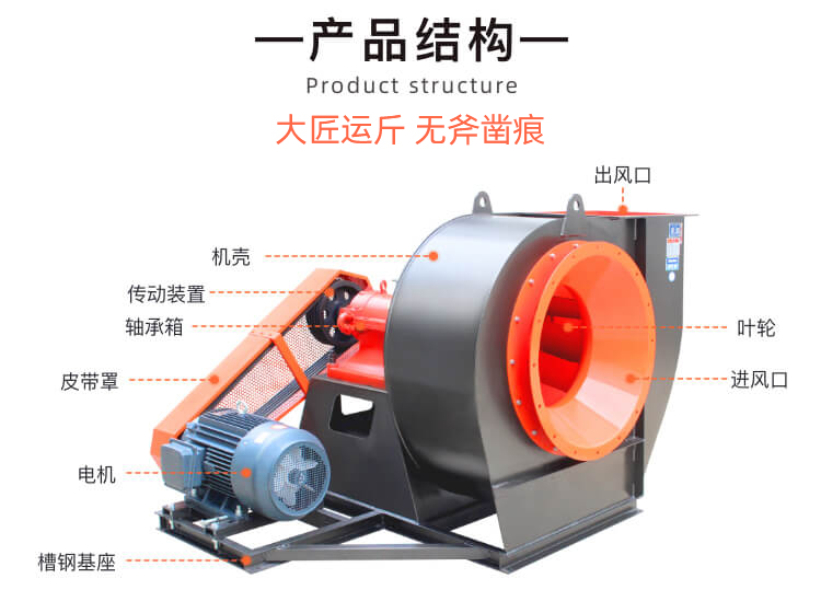 4-72離心風(fēng)機左旋和右旋有什么區(qū)別？