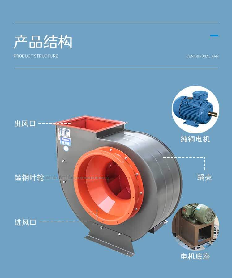  你知道離心式通風(fēng)機(jī)的維修方法嗎？看鄭通離心風(fēng)機(jī)廠家的解答