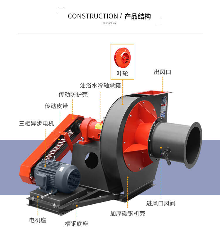 鍋爐運行時風機發生故障怎么解決？