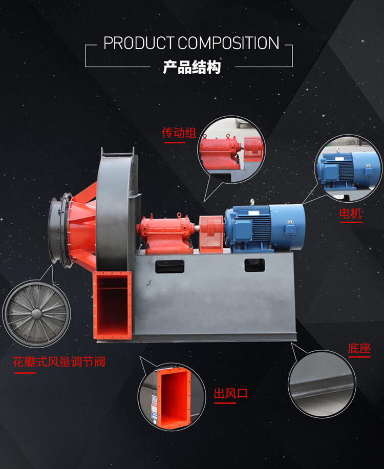 鍋爐引風(fēng)機電流過大是什么造成的？