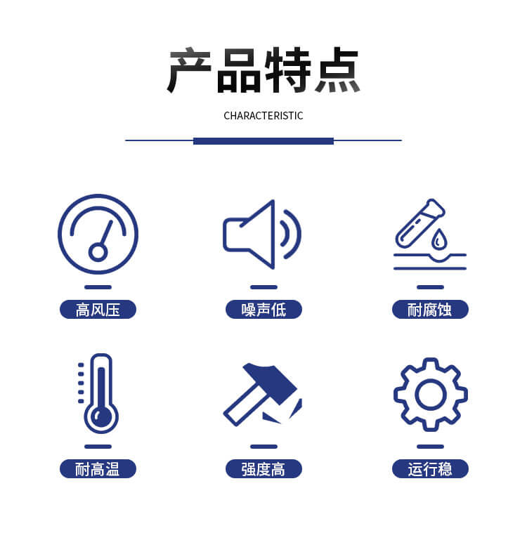 高壓離心風(fēng)機(jī)皮帶斷裂原因是什么？應(yīng)該怎么更換?