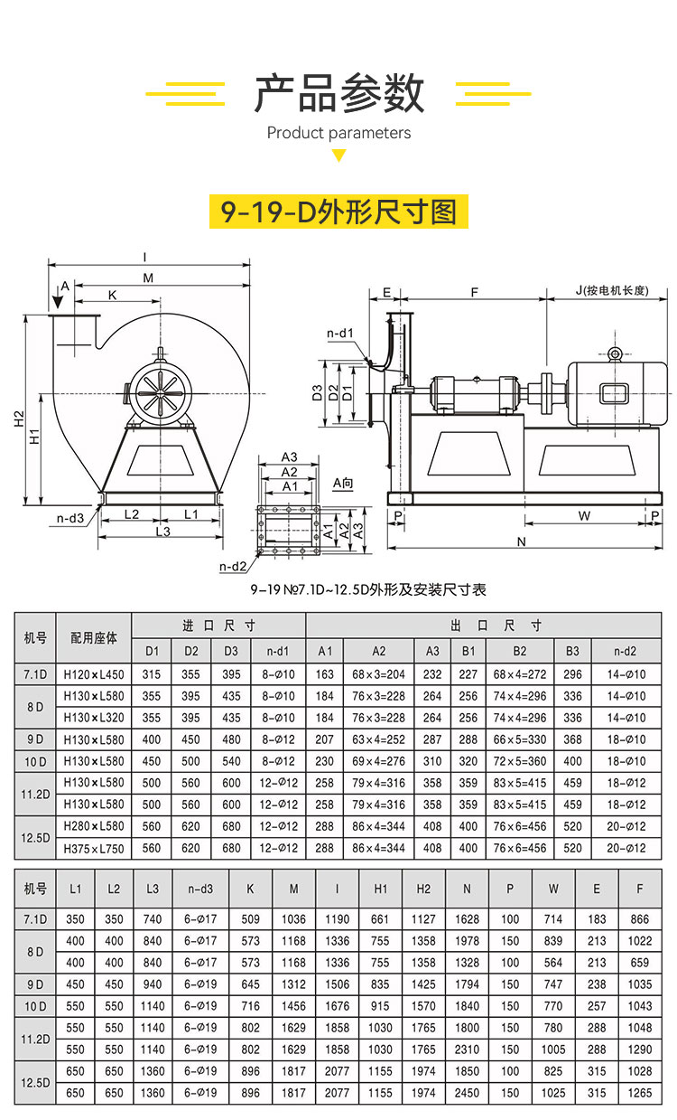 9-19高壓離心風(fēng)機(jī)的產(chǎn)品參數(shù)有哪些？