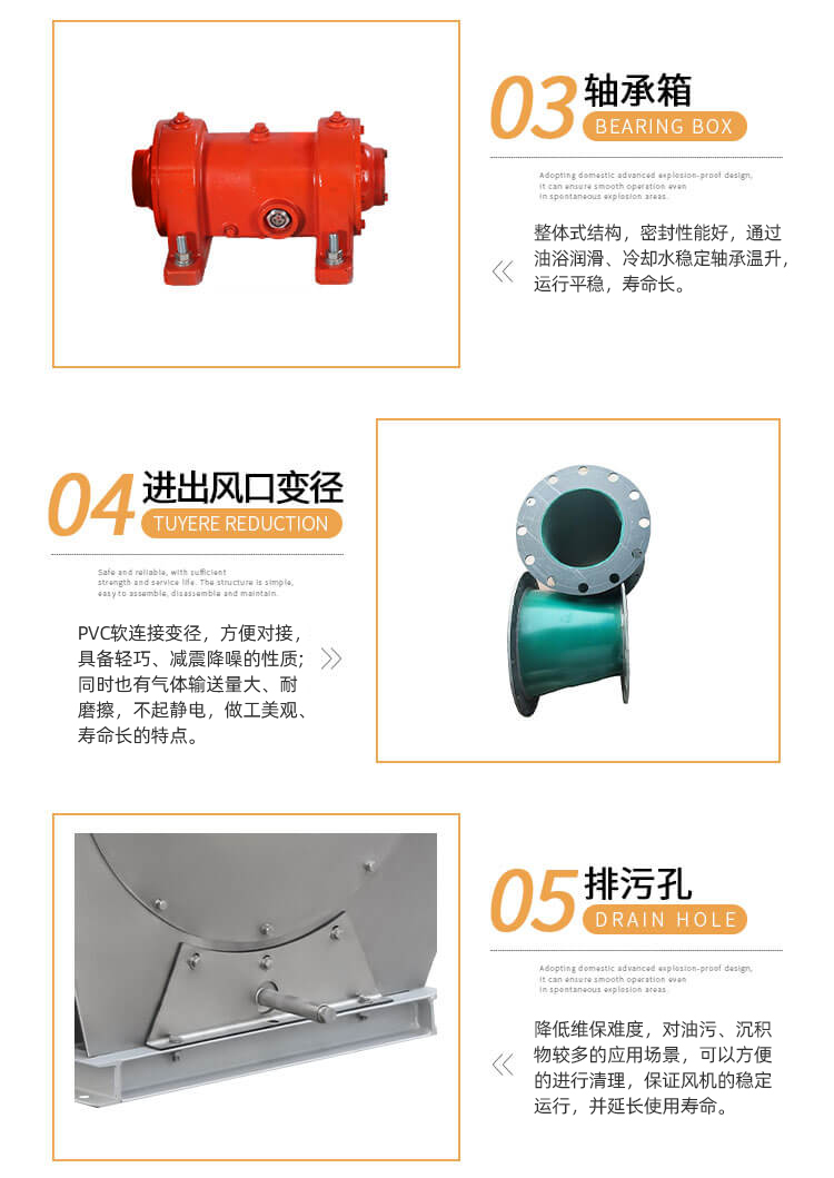 你知道不銹鋼離心風機怎么保養(yǎng)嗎？鄭通離心風機廠家為你解答