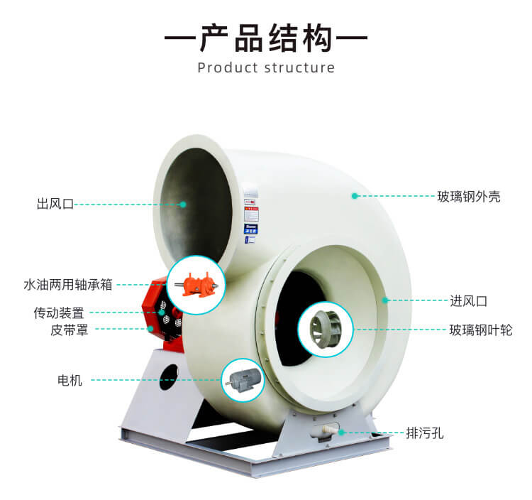 玻璃鋼防腐風機和PP防腐風機哪個耐腐蝕效果好？