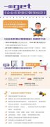 2021年3月1日起，《企業(yè)名稱登記管理規(guī)定》正式施行！
