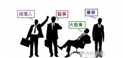 在北京哪個(gè)區(qū)注冊(cè)公司好，北京注冊(cè)公司資本寫多少合適？