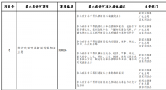 發(fā)改委征求意見：非公有資本不得從事新聞采編播發(fā)業(yè)務(wù)！